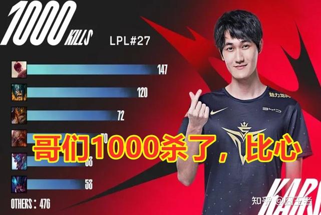 Karsa连续二十场比赛得分超过大比分获胜，利物浦不断突破！